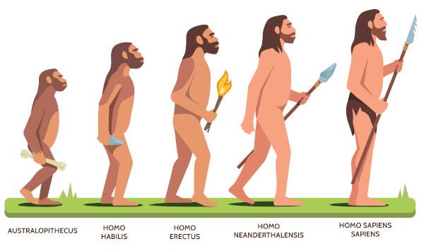 A‍ Evolução dos Acessórios Masculinos⁤ e ⁤seu Impacto no Visual